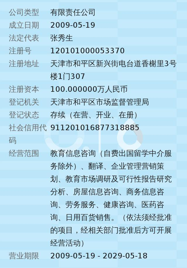 智航教育 深挖天津市市场信息咨询的行业价值与实践路径